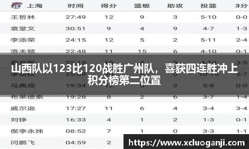 一竞技官网