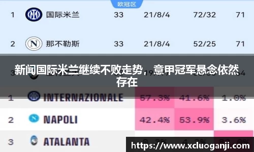 一竞技
