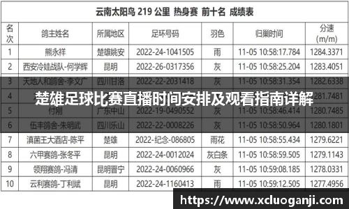一竞技注册